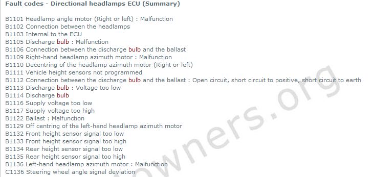 Error Code Headlight Forums / The Garage / Headlamp bulb - C6owners